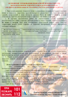 Основные требования пожарной безопасности